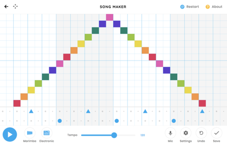 Chrome Music Lab: Song Maker by Google Creative Lab + Use All Five