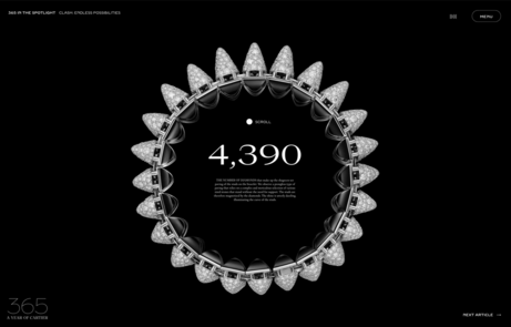 365 A Year of Cartier The FWA