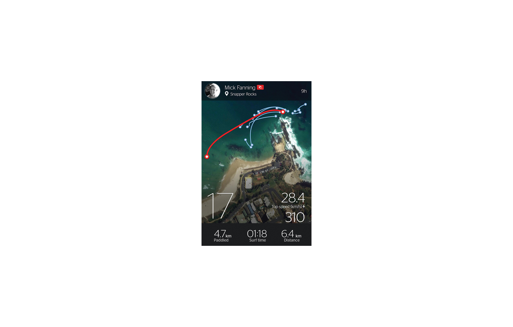 rip curl gps app