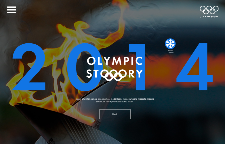 Olympic Story The FWA
