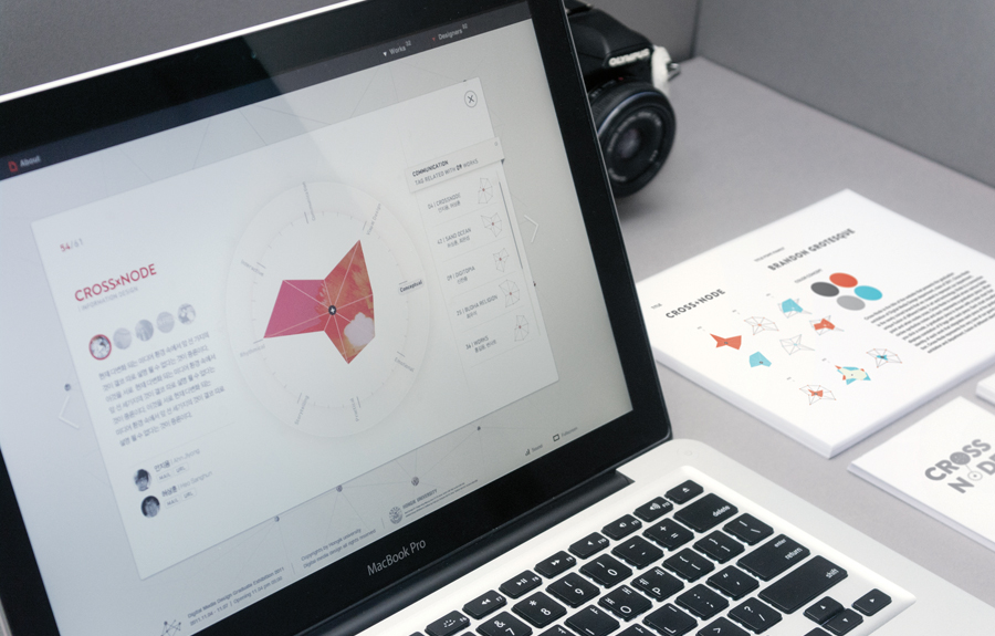 CROSS+NODE - The FWA