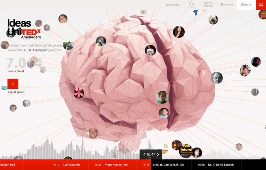 TEDx interactive brain - The FWA